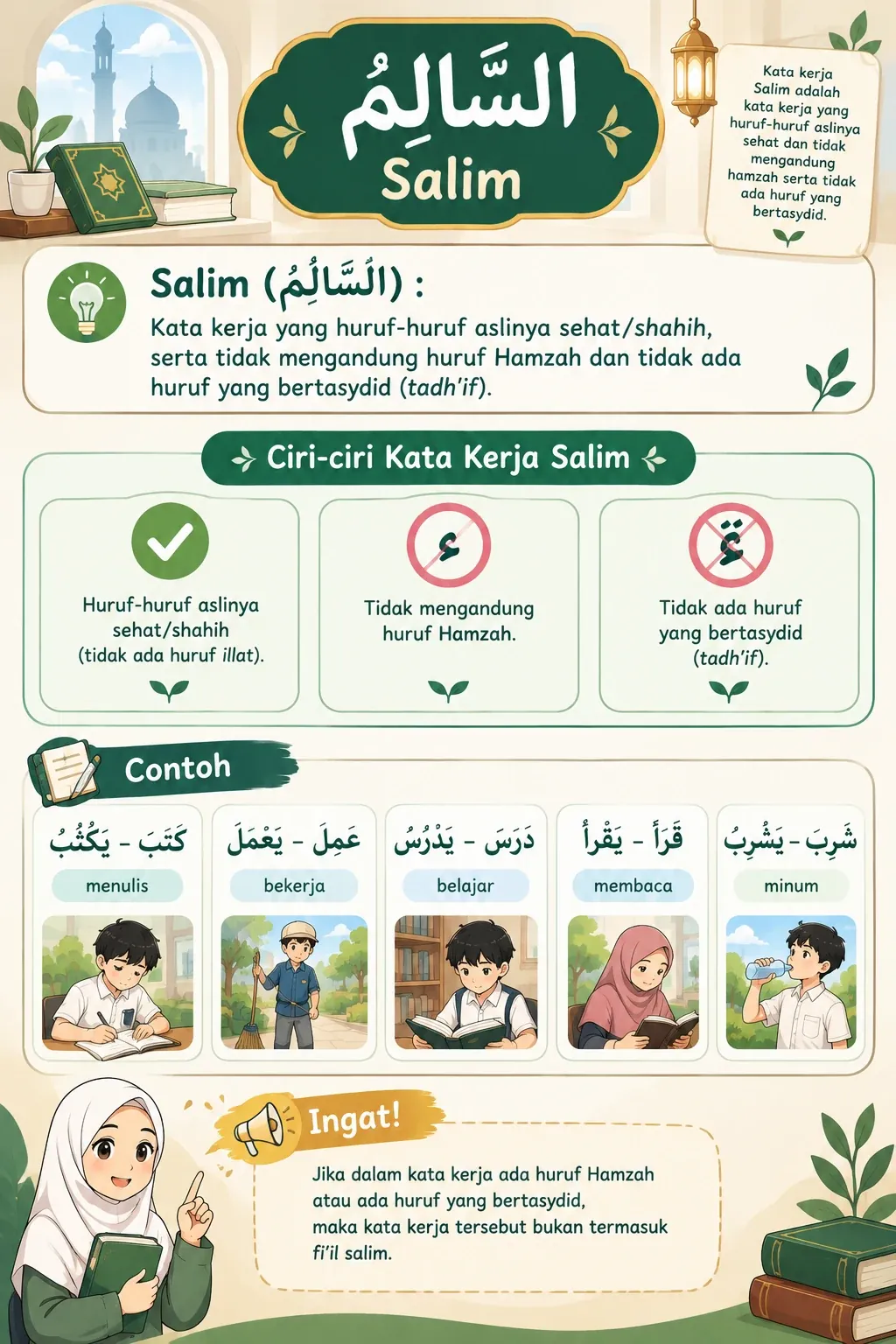 Shohih Salim